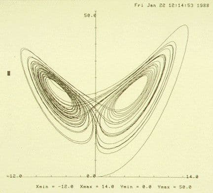 Lorenz attractor visualization